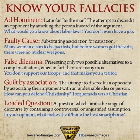 Image result for Fallacist