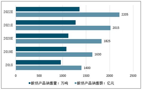 中商行业研究院：《2021年“十四五”中国果汁饮料行业市场前景及投资研究报告》发布-中商情报网