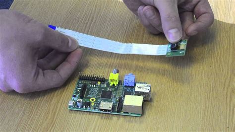 Image result for Surveillance Software Raspberry Pi