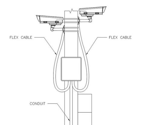 Image result for Security System Design Sample
