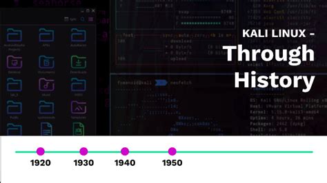 Image result for Who Created Kali Linux