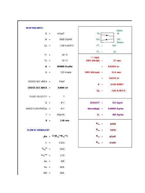 Image result for Heat Exchanger Calculation Example