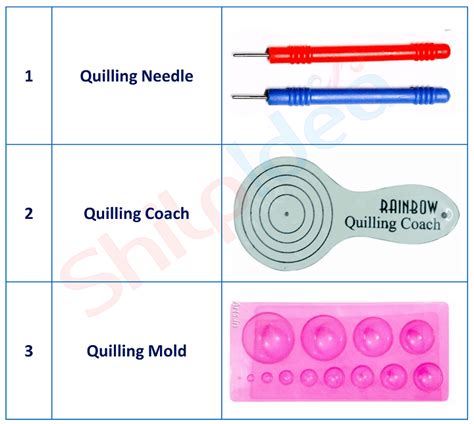 Image result for Quilling Tutorials Basic