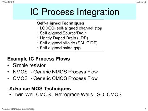 Image result for IC Process