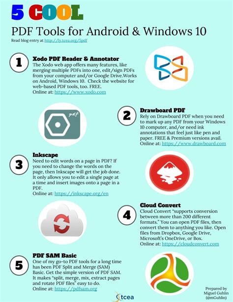 Image result for Drawboard PDF Tutorial