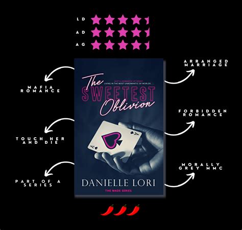 Book Review: The Sweetest Oblivion By Danielle Lori – Trilogyofromance