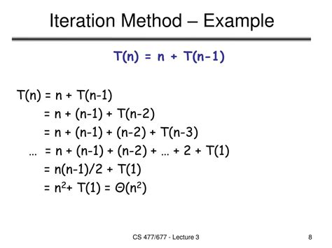 Image result for Iteration Method PowerPoint