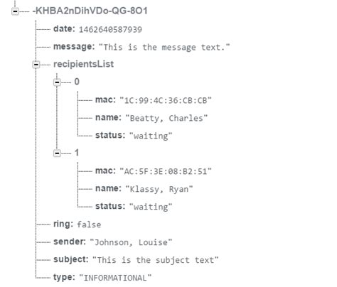 Image result for Python Get Request JSON to Firebase