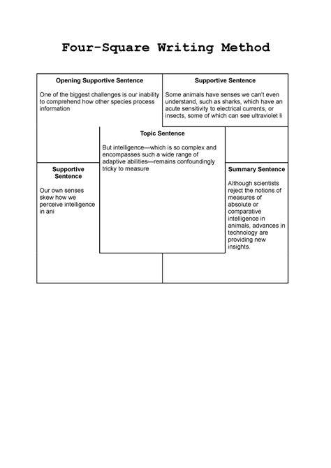 Image result for 4 Square Method