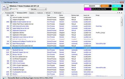Image result for Process Hacker Vs Task Manager