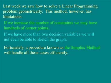 Image result for Simplex Method Graph