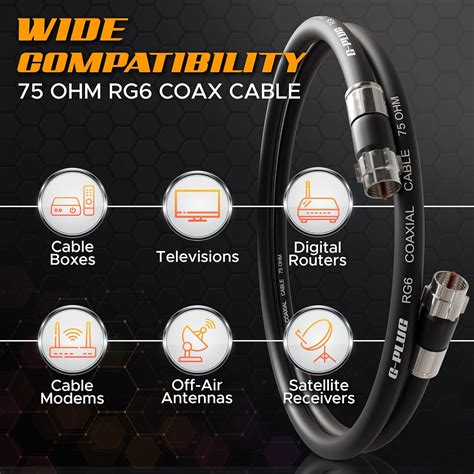G-PLUG 1FT RG6 Coaxial Cable Connectors Set - India | Ubuy