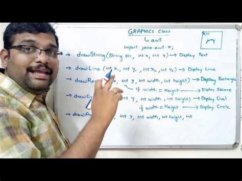 graphics programming in java shraddha 的图像结果