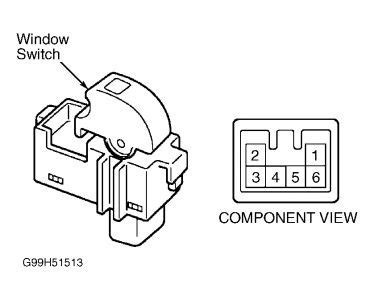 Image result for Lexus RX300 Window Problems