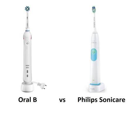 Oral B vs Philips Sonicare Toothbrush | News | Dentagama