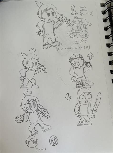 Image result for FnF Modding Tutorial