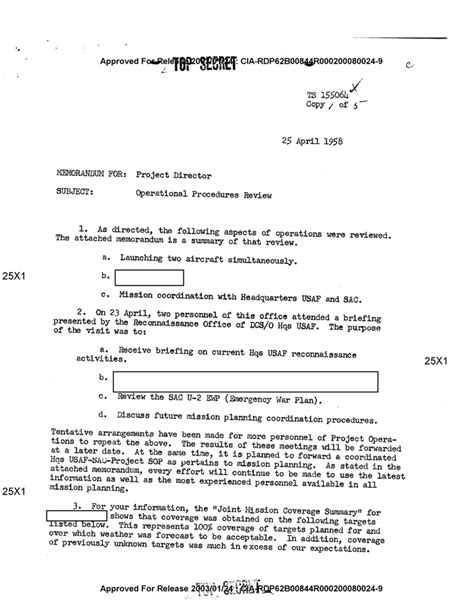 Image result for Operational Review