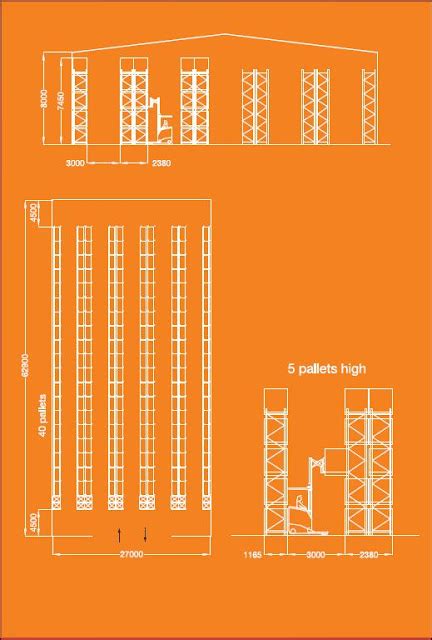 SELECTIVE PALLET RACKING (SPR) SYSTEM | WAREHOUSE RACK