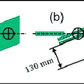 Image result for Stand Off Distance Formula Space