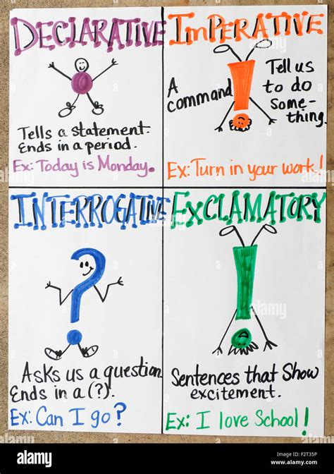 Grammar Rules 的图像结果