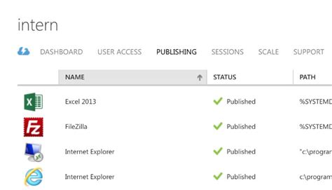 Image result for Azure RDP Red Icon