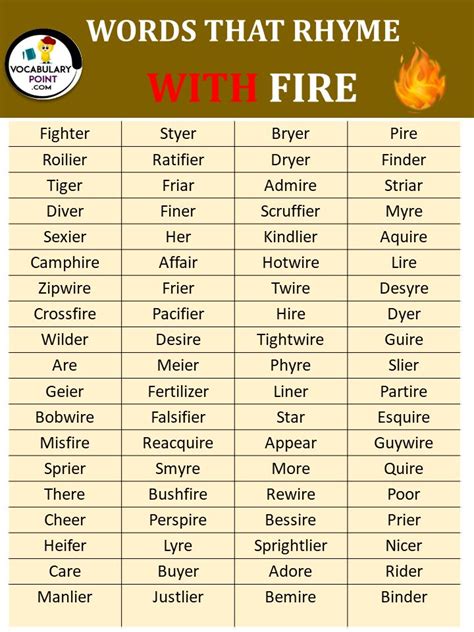 Words That Rhyme With Fire | Rhymes, Rhyming words, Words