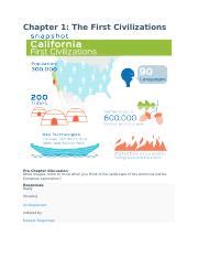 Image result for Civilization Process 1st Grade