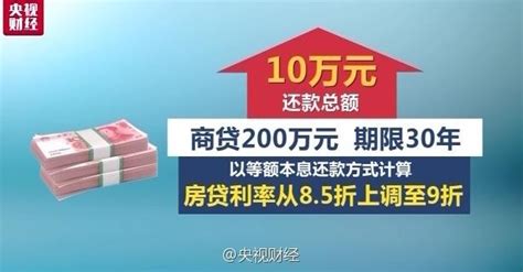 北京房贷利率上调 贷款200万得多还10万_中国经济网——国家经济门户