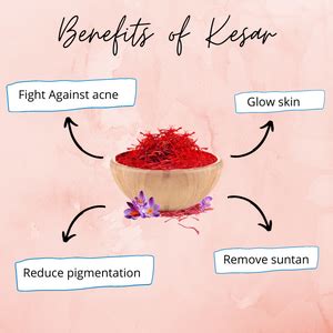 Buy Nandini Kesar & Almond Goti Facial soap For Man & Women, 25g. (Pack ...