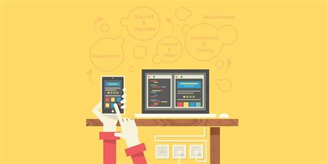 Programming Code App 的图像结果