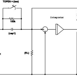 Image result for PSPICE Circuit Simulation