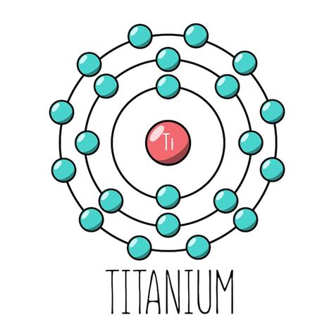 Page 3 | Nitrogen atom Images - Free Download on Freepik