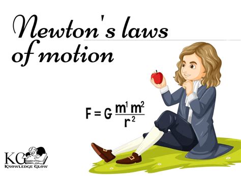 Newton's Laws of Motion 的图像结果