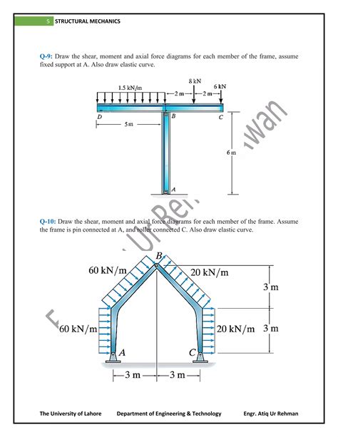 Frame Structure Determinacy 的图像结果
