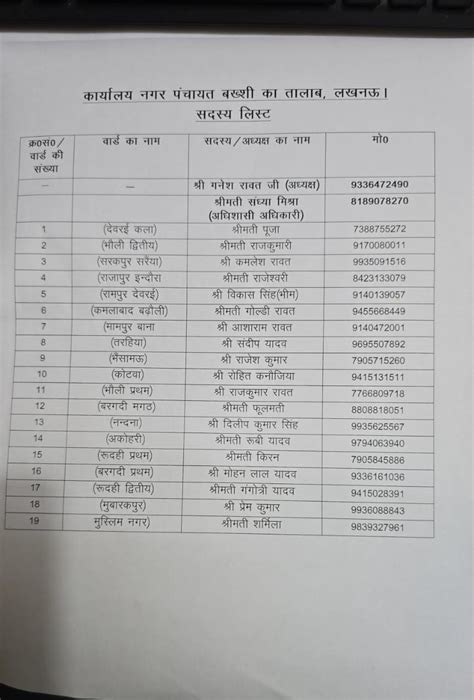 Nagar Panchayat Bakhshi Ka Talab