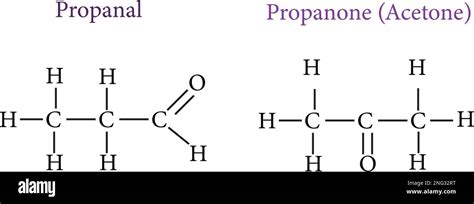 Image result for C3H6O Structural Formula