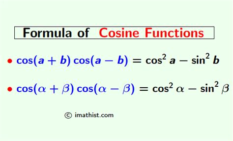 Rezultat imagine pentru Cos Formula