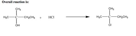 Image result for Soluble Halide Testing