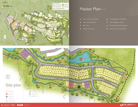 Master Plan 的图像结果