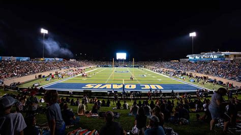 What to Expect at UC Davis Football Games This Fall | UC Davis