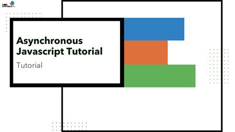 Async External Class JavaScript 的图像结果