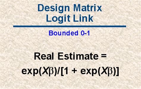 How to Use Program Mark 的图像结果