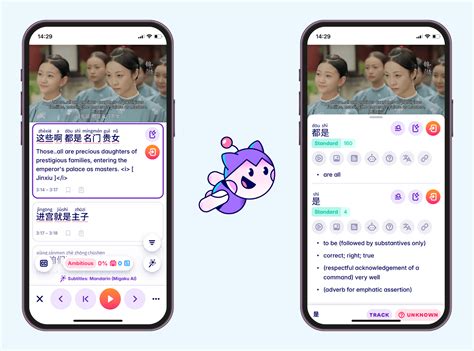 Chinese Tone Changes: A Thorough Guide on Tone Change Rules
