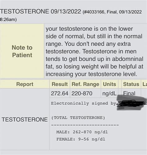 Anyone using Henry Meds for their TRT doctor? I’m curious if they are ...