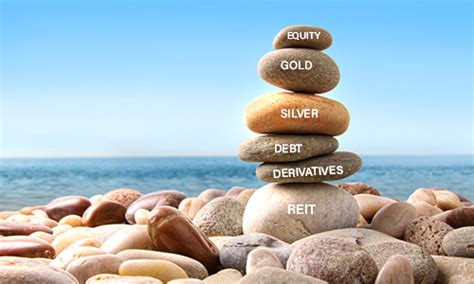Financial Planning & Investment Services | FinStreet India