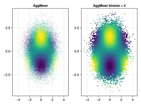 Image result for Datashader Python