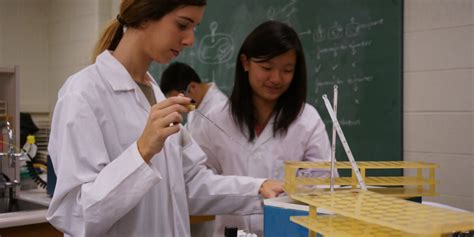 Genetics Colleges 的图像结果