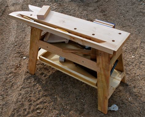 Image result for Mini Workbench Review