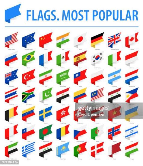 Most Popular Country Flags 的图像结果