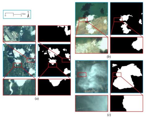 Remote Sensing | Special Issue : Pattern Analysis in Remote Sensing